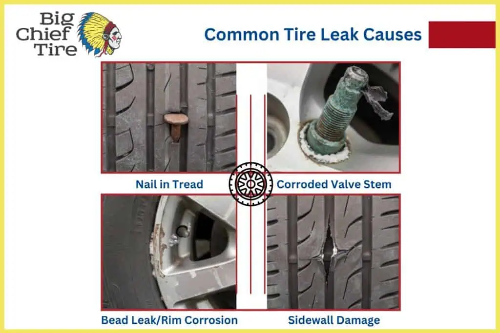 common-tire-leak-causes.