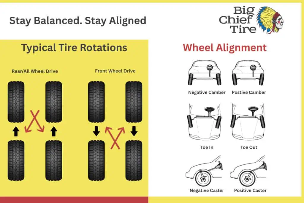 tire-rotation-wheel-alignment.