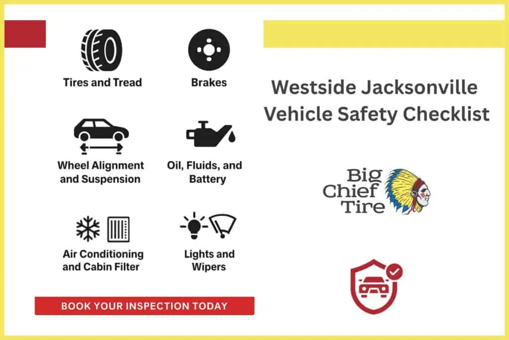 westside-jacksonville-vehicle-safety-checklist: tires & tread, brakes, wheel alignment & suspension, oil.fluids & battery, air conditioning & cabin filters, lights & wipers.